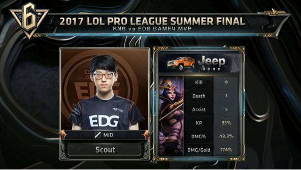 他能力的最 他能力的最