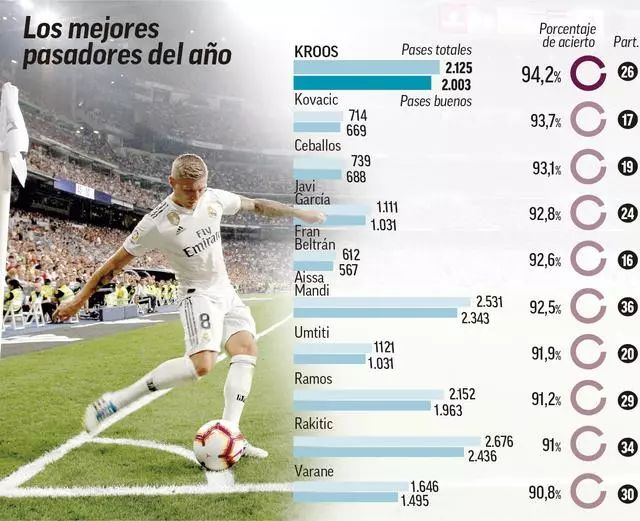 要几个月的 要几个月的